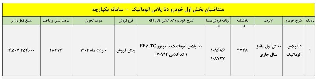 آغاز پیش فروش دنا پلاس+جزئیات