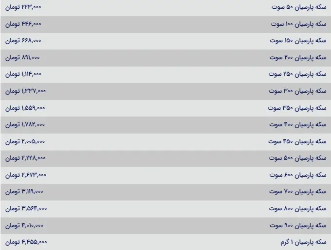 قیمت سکه پارسیان امروز یکشنبه ۶ آبان ۱۴۰۳