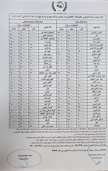 قیمت جدید میوه و سبزیجات اعلام شد / قیمت گوجه‌فرنگی سر به فلک کشید!