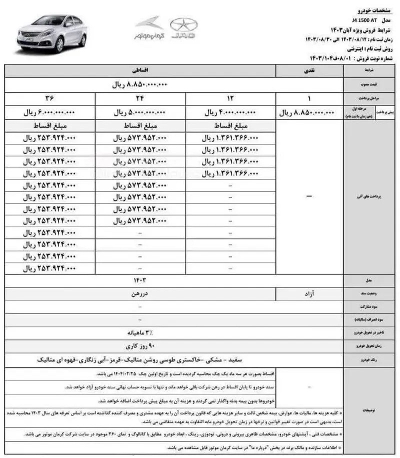 آغاز شرایط فروش ۴ محصول کرمان موتور در آبان ۱۴۰۳