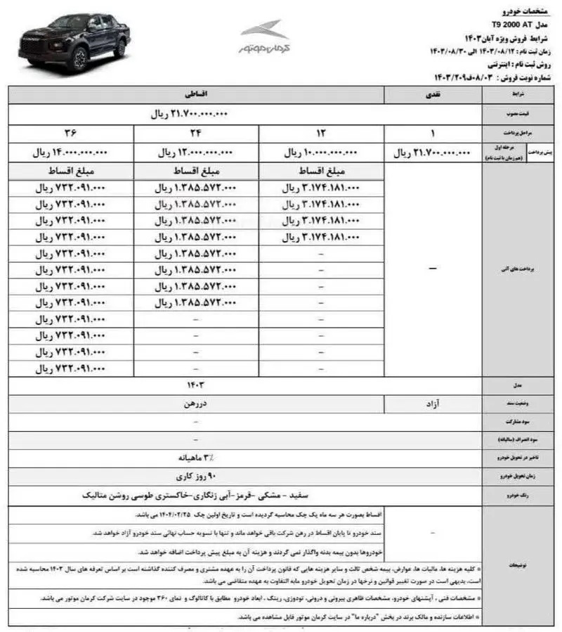 آغاز شرایط فروش ۴ محصول کرمان موتور در آبان ۱۴۰۳