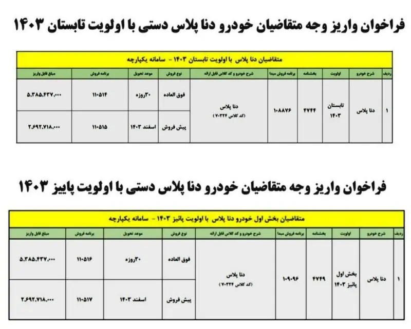 طرح پیش فروش دنا پلاس دستی ویژه آبان ۱۴۰۳ اعلام شد + جزئیات