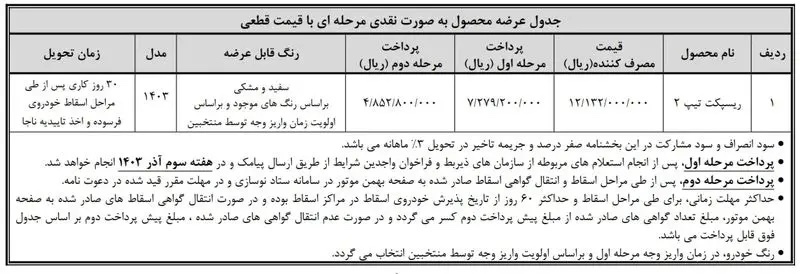 شرایط فروش خودرو ریسپکت بهمن موتور ویژه آذر ۱۴۰۳ اعلام شد + جزئیات و قیمت