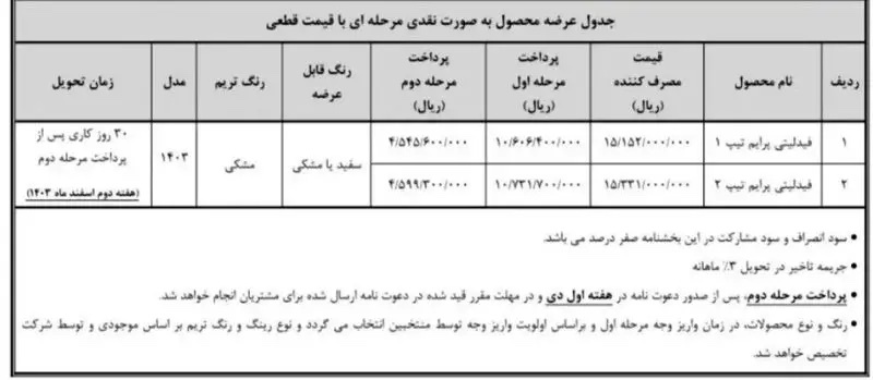 آغاز فروش محصولات بهمن موتور از امروز + جزئیات