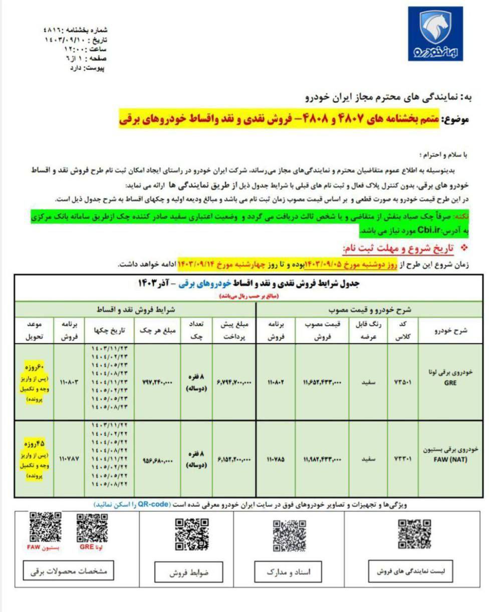 ثبت نام اقساطی ایران خودرو آذر ۱۴۰۳ / با اقساط ۲ ساله از کارخانه خودرو بخرید + تحویل ۴۵ روزه