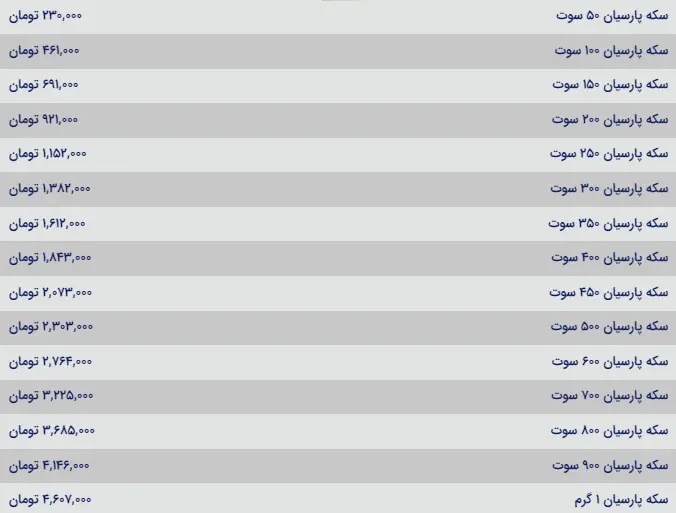 قیمت سکه پارسیان امروز سه شنبه ۱۳ آذر ۱۴۰۳