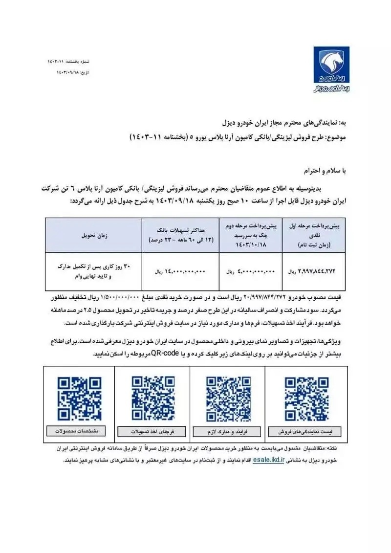 ثبت‌نام فروش جدید ایران خودرو از ۱۸ آذر ۱۴۰۳ +قیمت