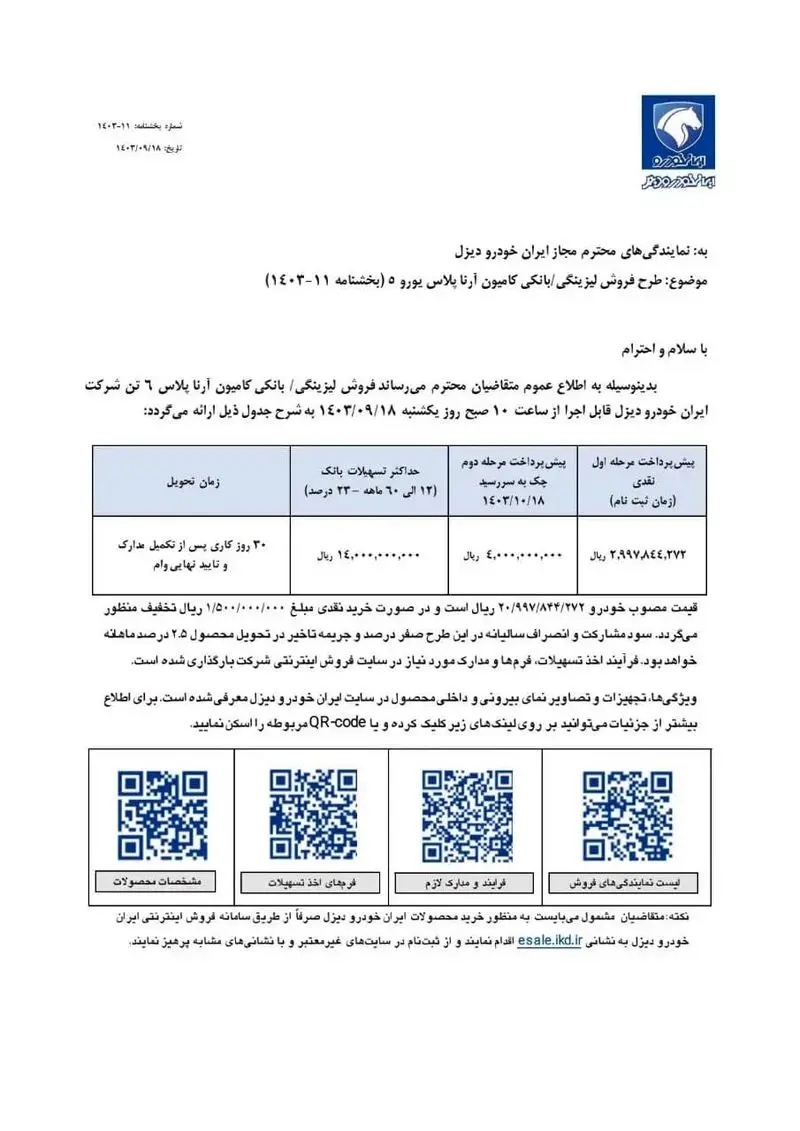 فروش قسطی یک محصول ایران خودرو از فردا