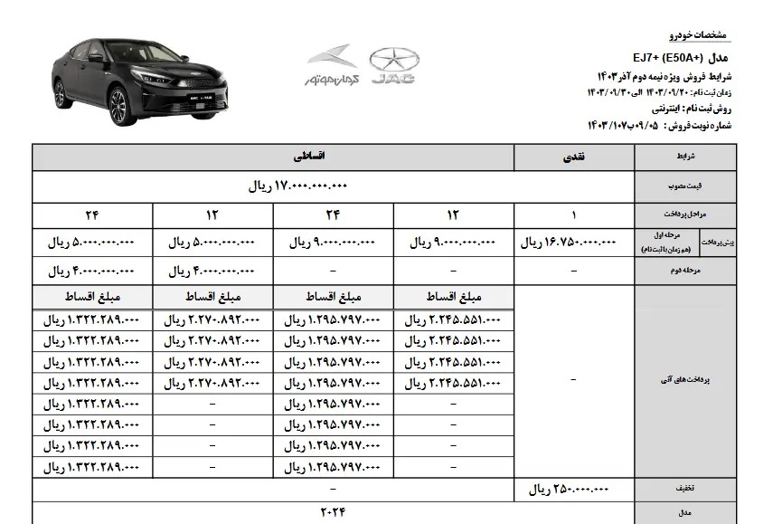 زمان طرح فروش قسطی محصولات کرمان موتور مشخص شد + جزئیات و قیمت