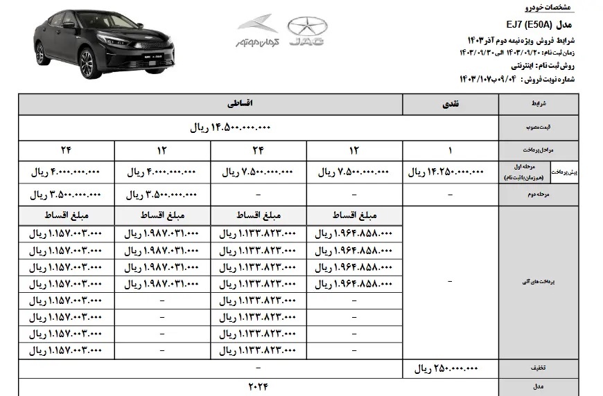 زمان طرح فروش قسطی محصولات کرمان موتور مشخص شد + جزئیات و قیمت