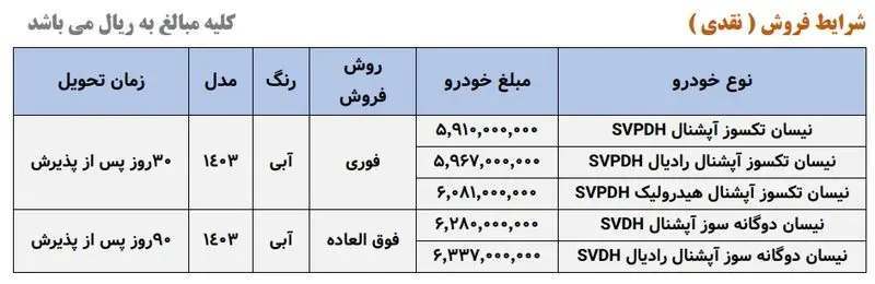 طرح جدید فروش فوری وانت نیسان، ویژه دی ۱۴۰۳ + شرایط و قیمت