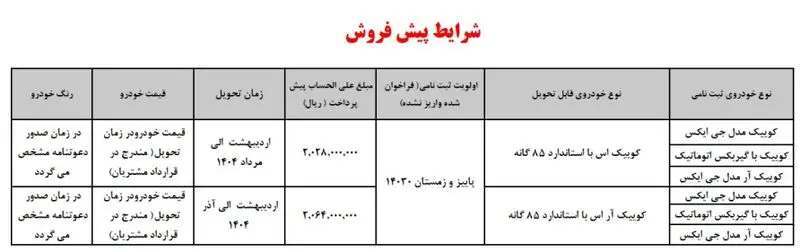 پیش فروش ۶ محصول سایپا ویژه دی ماه ۱۴۰۳ + قیمت و شرایط