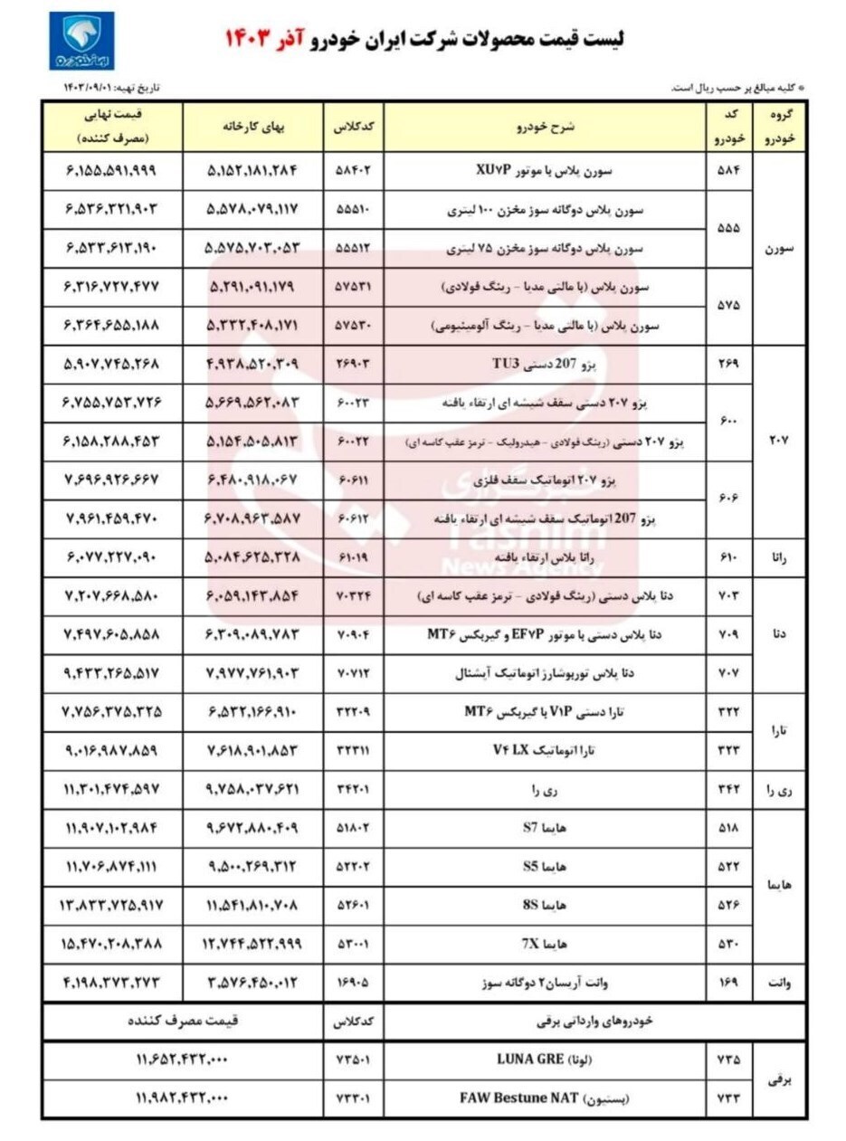 قیمت محصولات ایران خودرو به روز شد + جدول