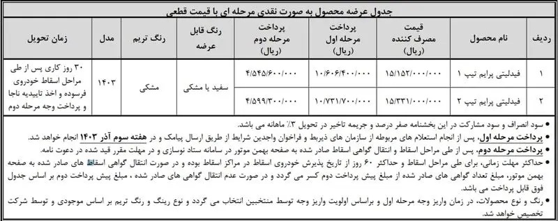 مالکان خودروهای فرسوده بخوانند/ شرایط فروش فیدلیتی پرایم بهمن مشخص شد + جزئیات