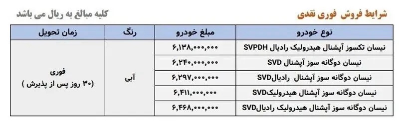 ثبت نام سایپا امروز آغاز می‌شود/ کدام محصولات عرضه می‌شوند؟ + لینک و جزئیات