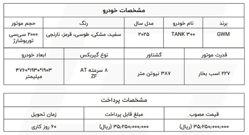 فروش فوری تانک در ایران! + جزئیات و قیمت