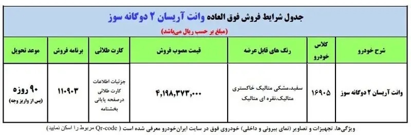 فروش فوق‌العاده ایران خودرو از فردا آغاز می‌شود + جدول و شرایط