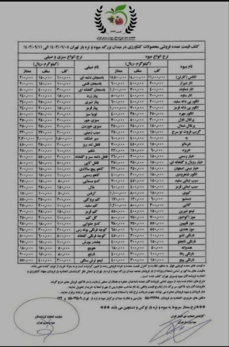 قیمت عمده فروشی میوه و سبزیجات اعلام شد