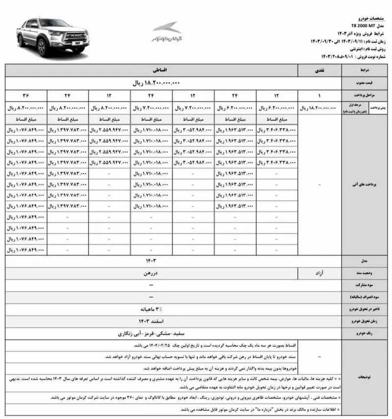 طرح جدید فروش کرمان موتور با اقساط بلند مدت + شرایط و قیمت