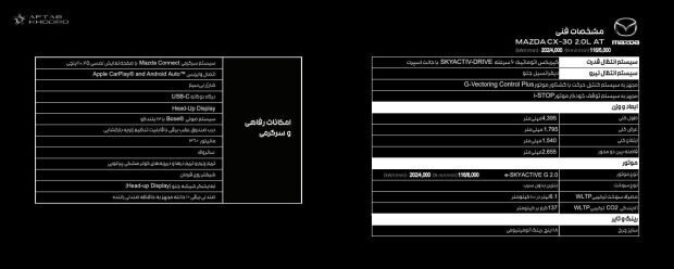 کاتالوگ خودروی جدید مزدا در بازار ایران منتشر شد