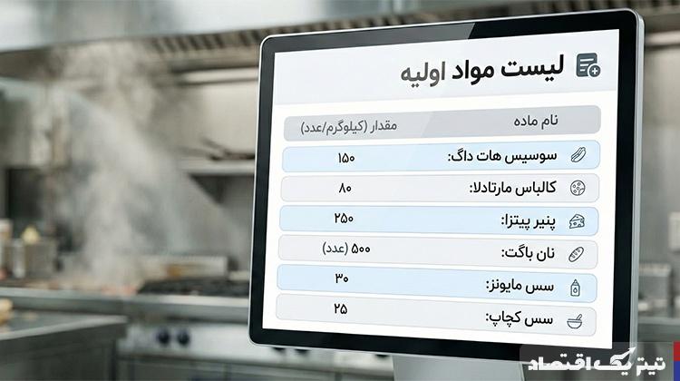 افزایش سود کافی شاپ و فست فود با مدیریت انبار و مواد اولیه