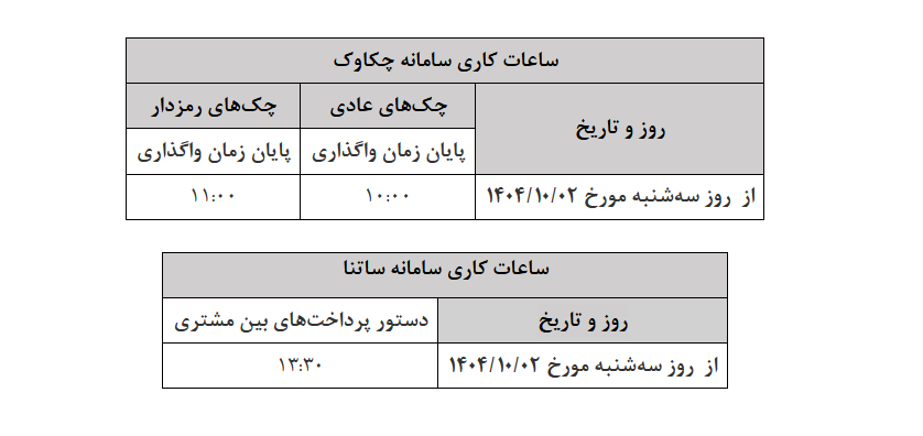 ساعت کاری جدید ساتنا و چکاوک اعلام شد ساعت کاری جدید ساتنا و چکاوک اعلام شد