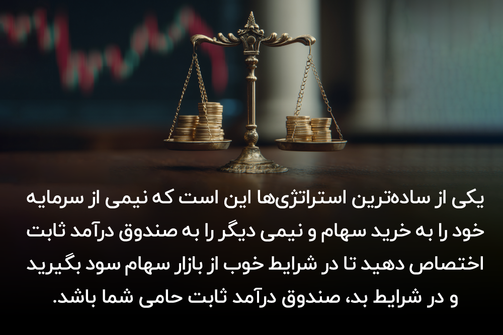 استراتژیهای تفکر برنده در بازار منفی