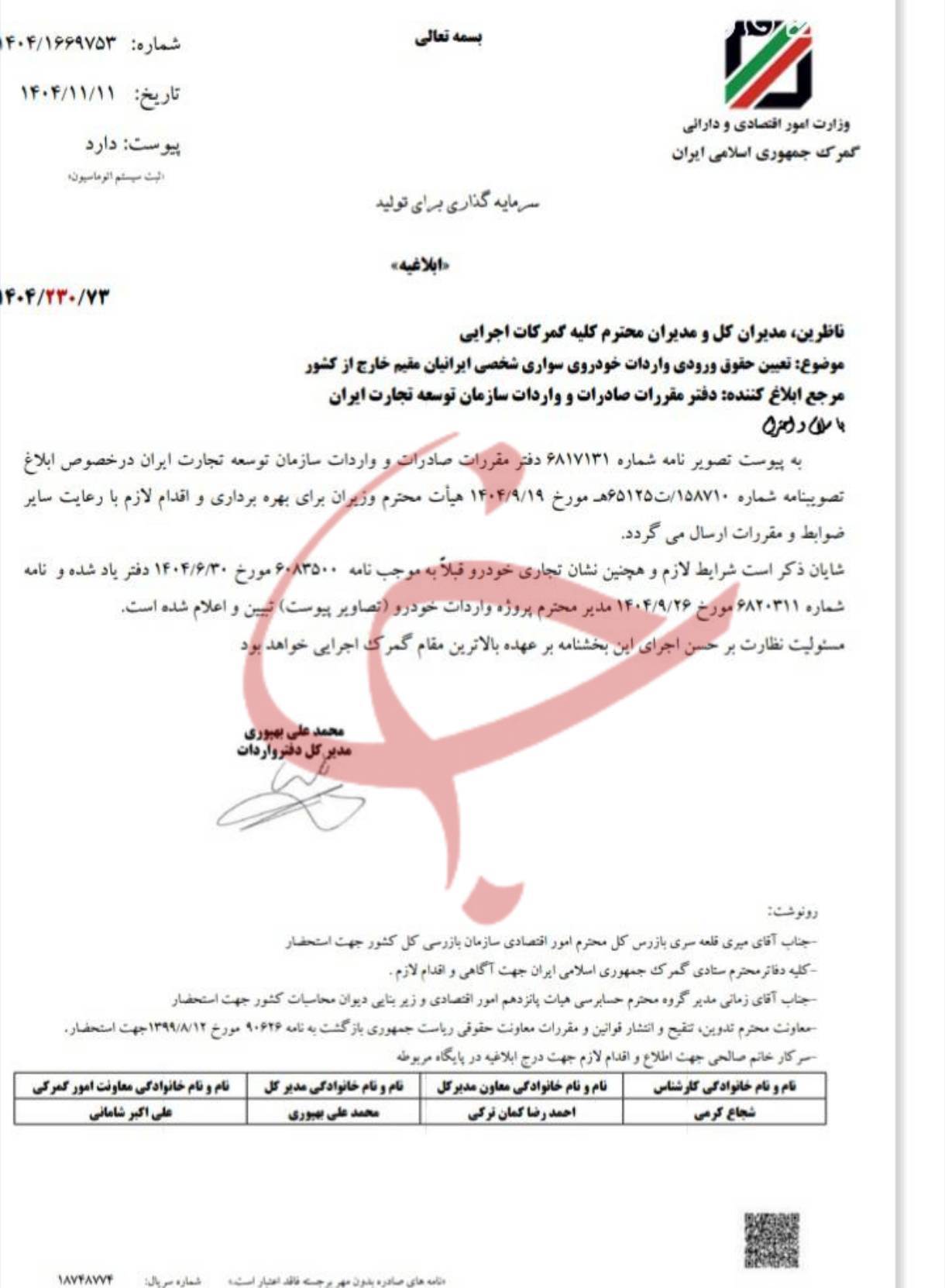 حقوق ورودی خودرو‌های وارداتی ایرانیان مقیم خارج از کشور اعلام شد