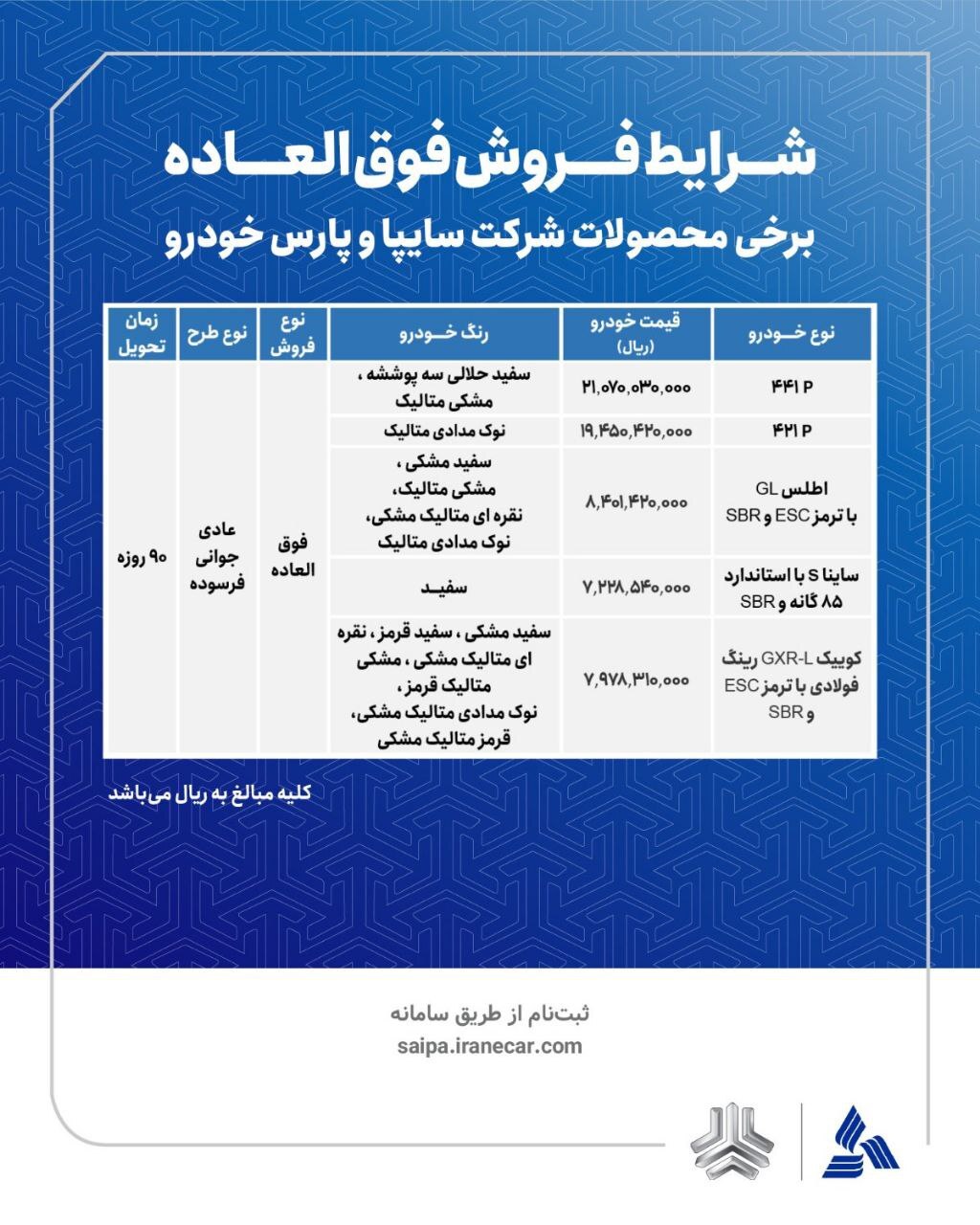 پیش فروش فوق العاده محصولات سایپا آغاز شد