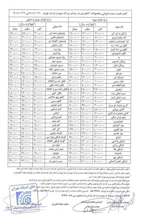 قیمت روز میوه و سبزیجات / جدول کامل نرخ‌ها منتشر شد