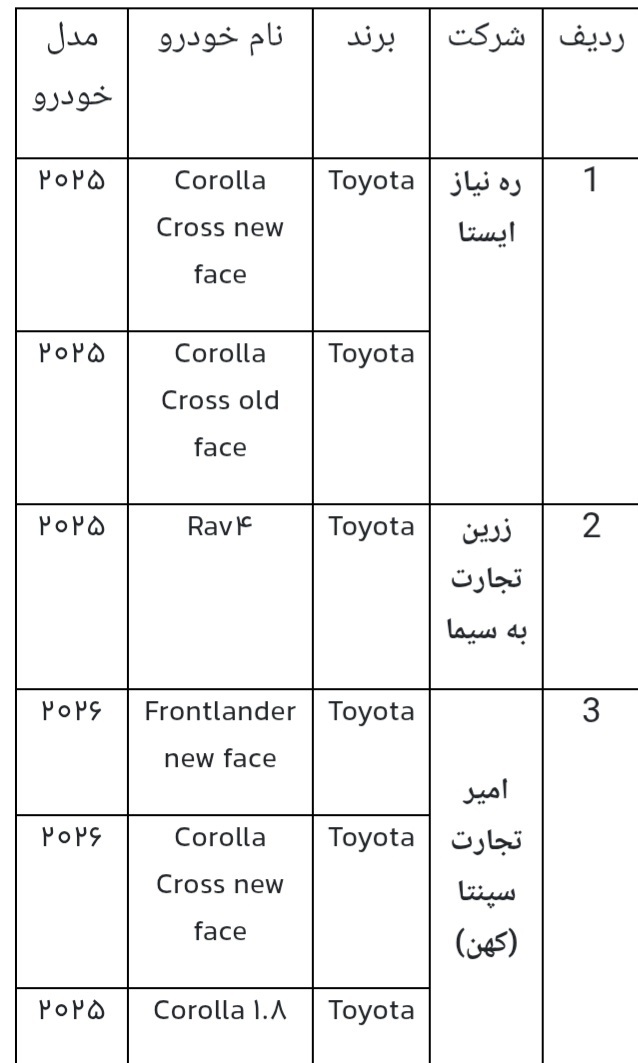 عرضه خودروهای وارداتی از فردا ۲۵ بهمن