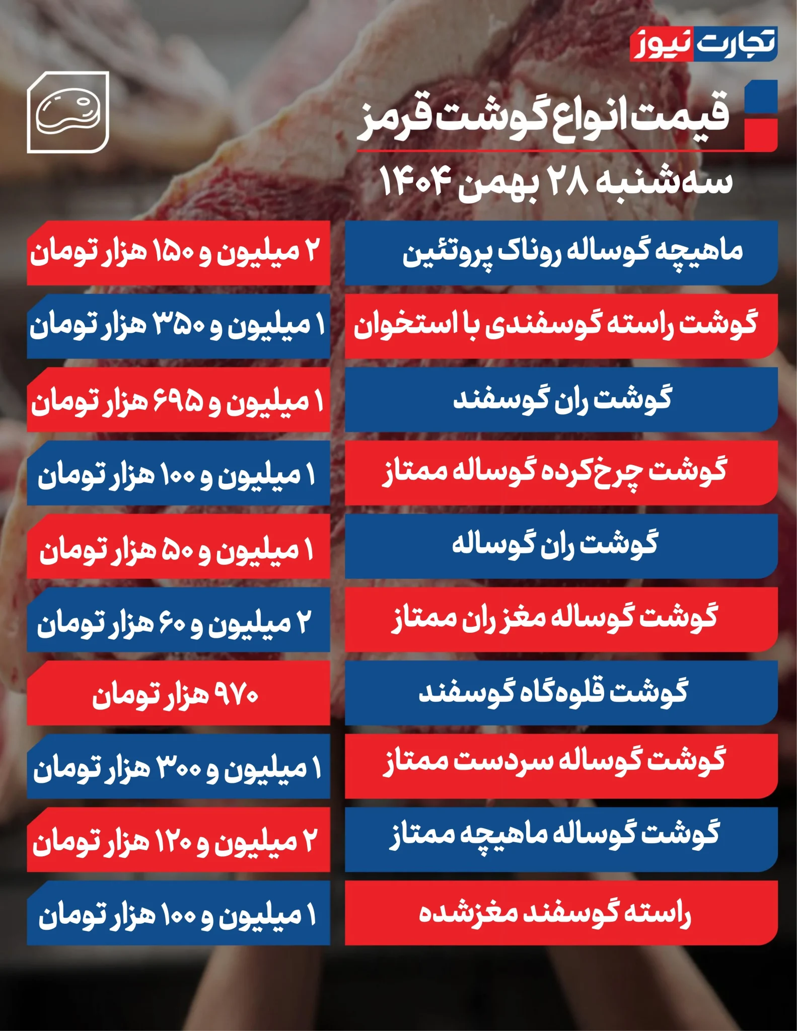 گوشت گران نشد! جزئیات قیمت امروز گوسفند و گوساله