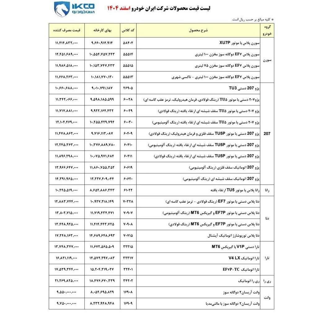 لیست جدید قیمتی محصولات ایران خودرو برای اسفند ماه منتشر شد+ عکس