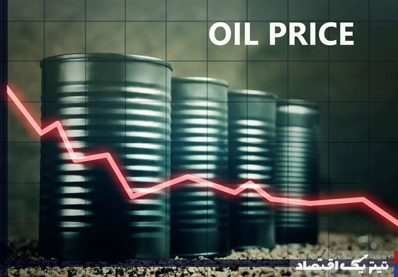 سقوط قیمت نفت در سایه دیپلماسی هسته‌ای و شوک تعرفه‌ای ترامپ