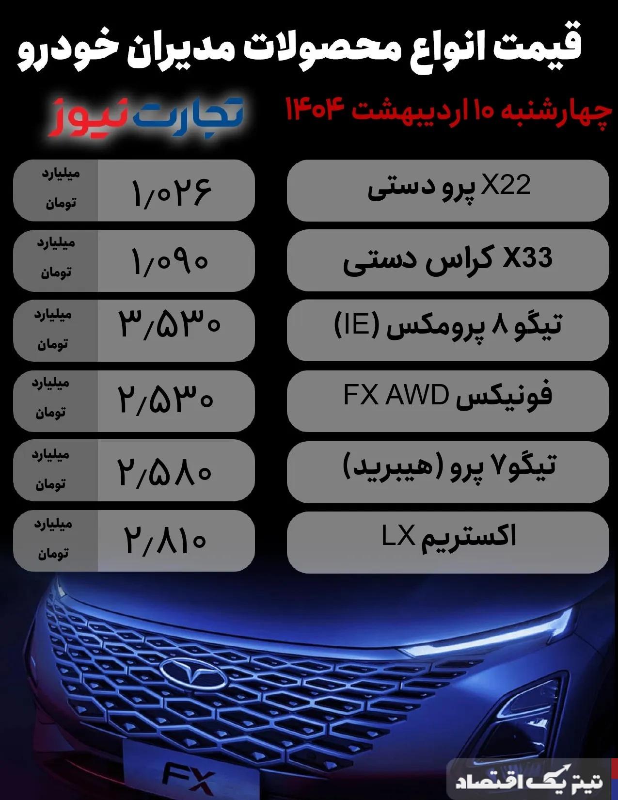 قیمت محصولات مدیران خودرو امروز 10 اردیبهشت 1404 + جدول