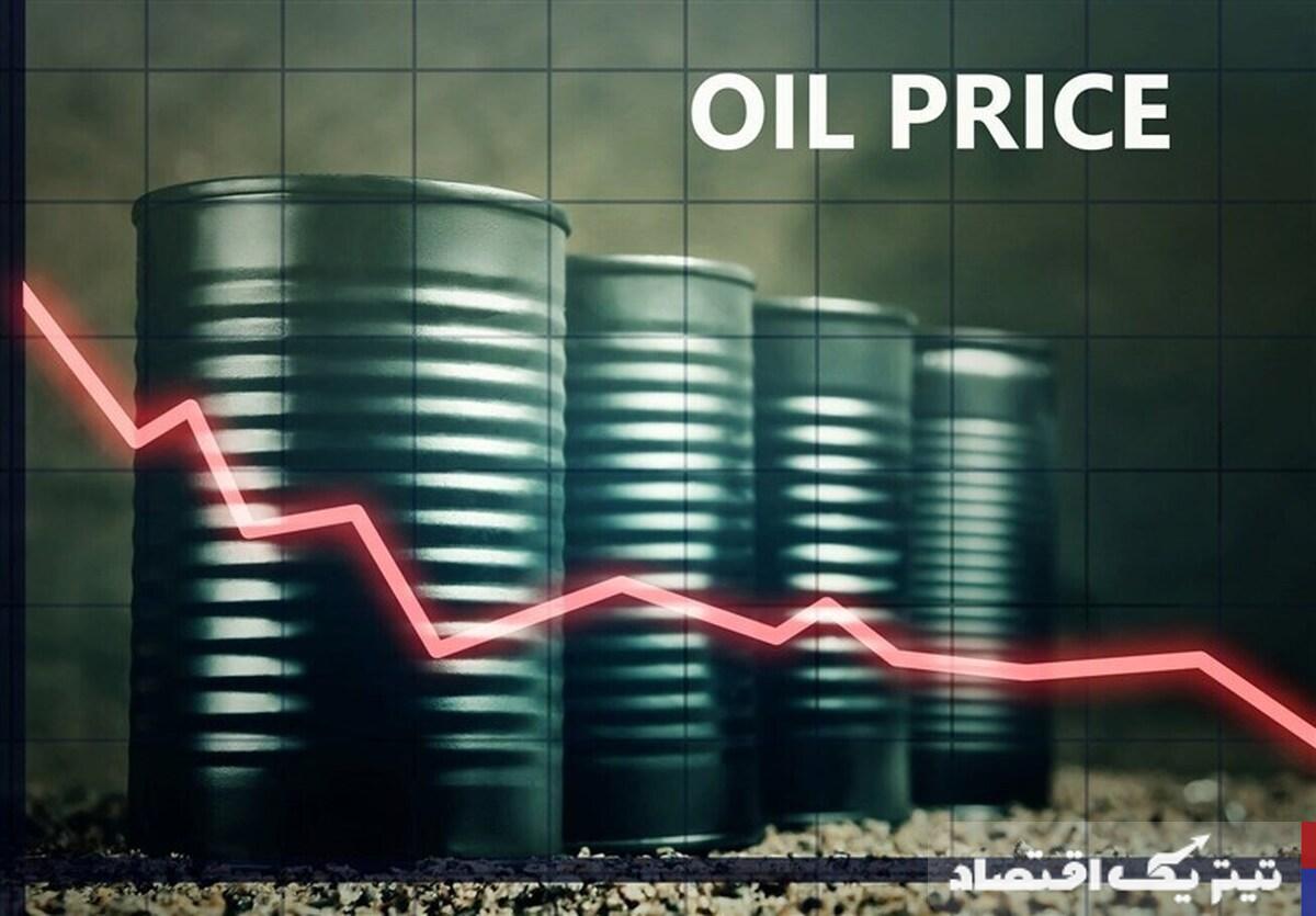 قیمت جهانی نفت امروز ۱۴۰۴/۲/۱۲