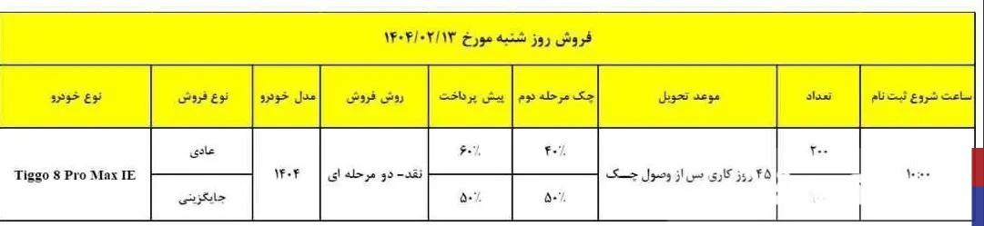 فروش محصول پرطرفدار مدیران خودرو امروز ۱۳ اردیبهشت ۱۴۰۴