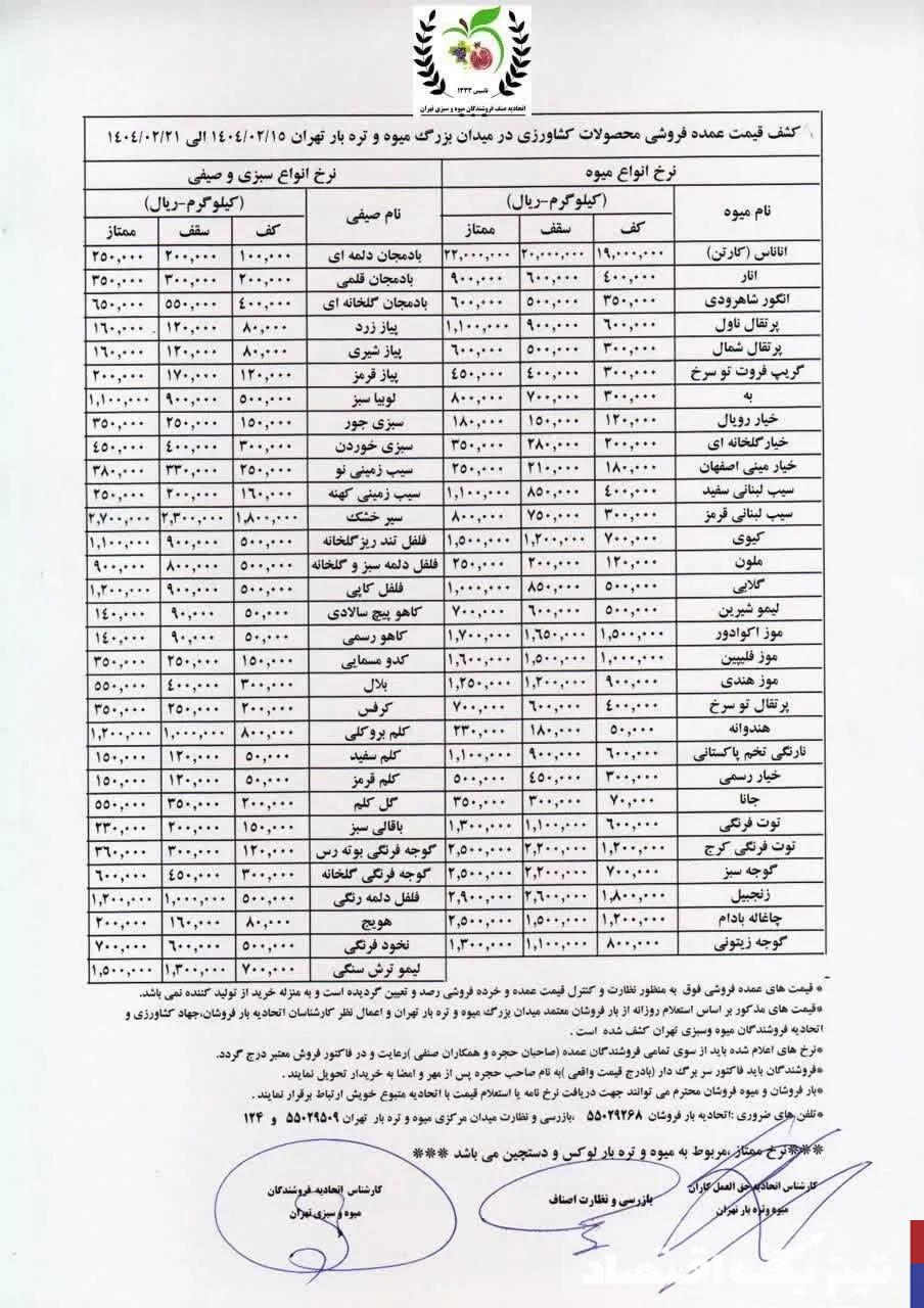 قیمت میوه و صیفی‌جات اردیبهشت ۱۴۰۴+ جدول