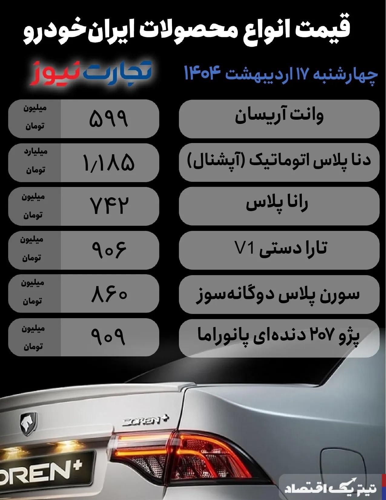 قیمت محصولات ایران خودرو امروز 17 اردیبهشت 1404/ پژو 207 در مرز 900 میلیون تومان قرار گرفت + جدول