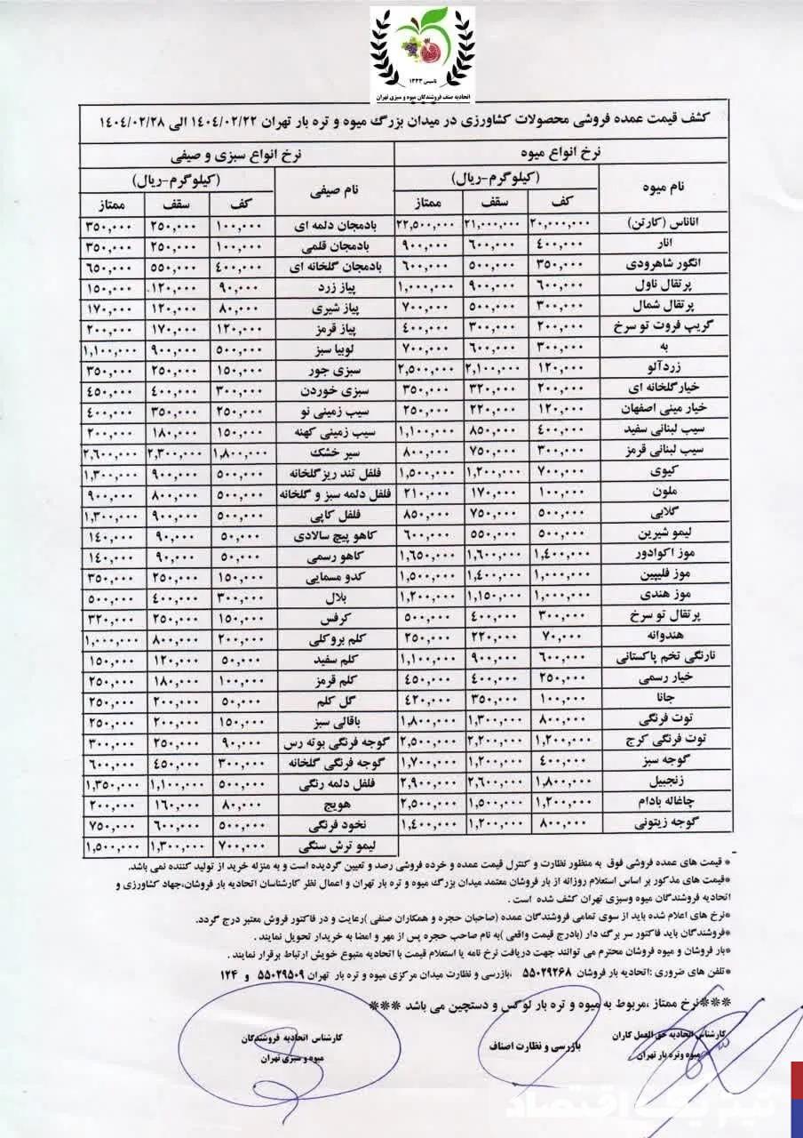 قیمت میوه و صیفی‌جات+ جدول