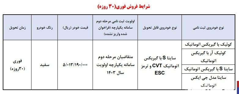 طرح فروش فوری سایپا اردیبهشت ۱۴۰۴ + جدول و شرایط