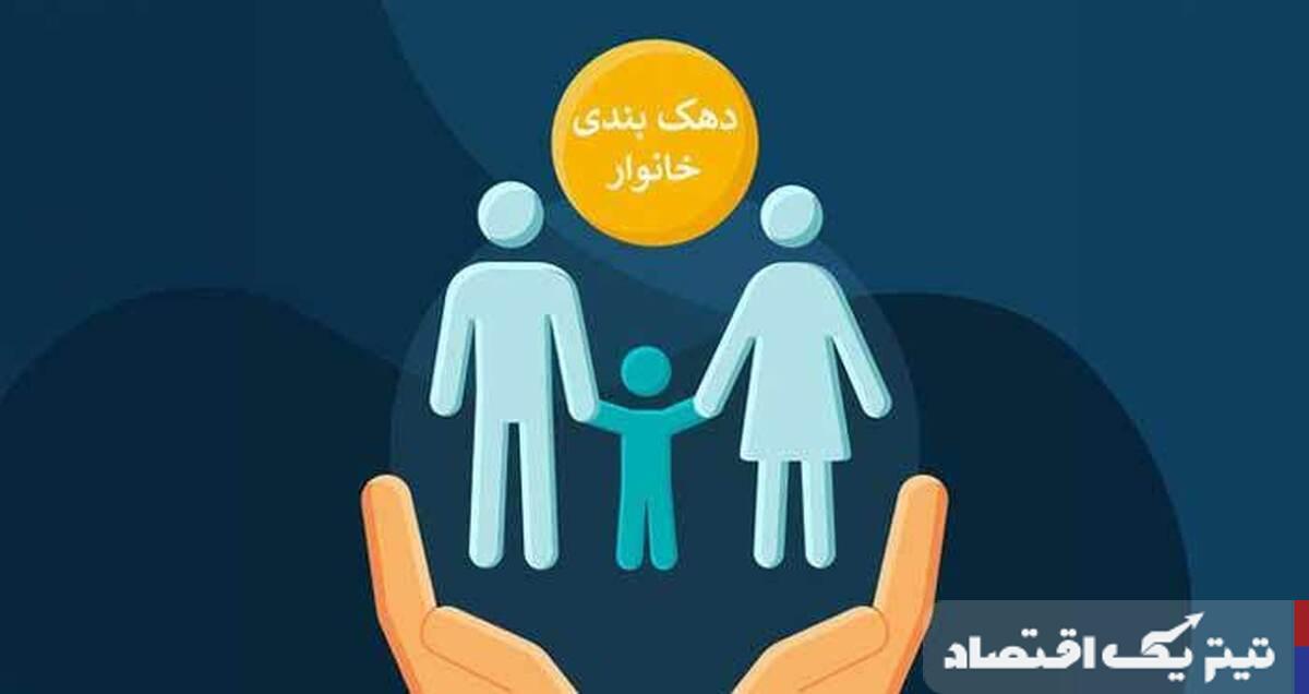 خبر مهم وزیر کار در خصوص دهکبندیها