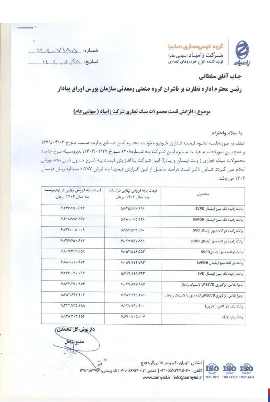 اعلام قیمت جدید محصولات زامیاد