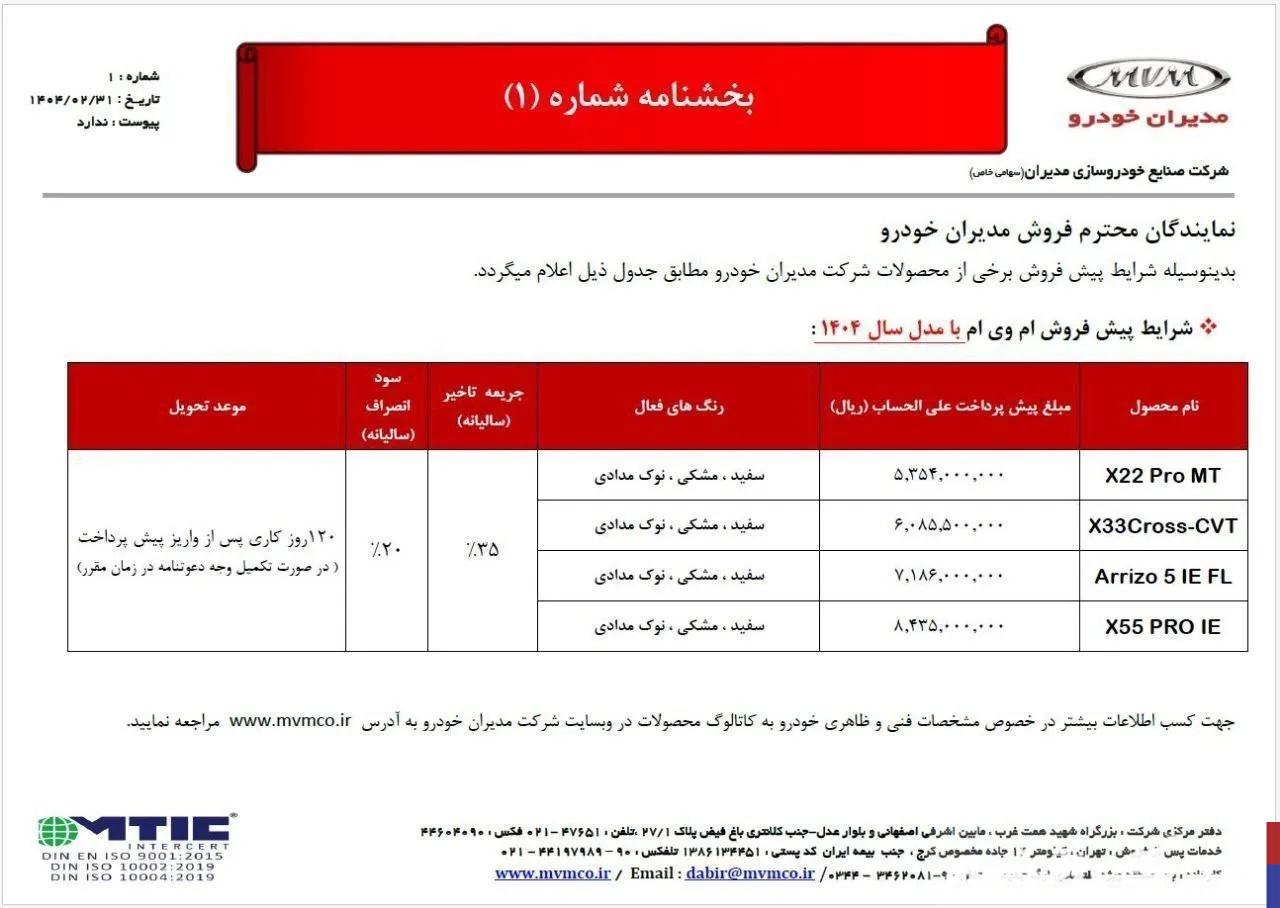 آغاز فروش ۴ محصول مدیران خودرو از امروز ۳۱ اردیبهشت