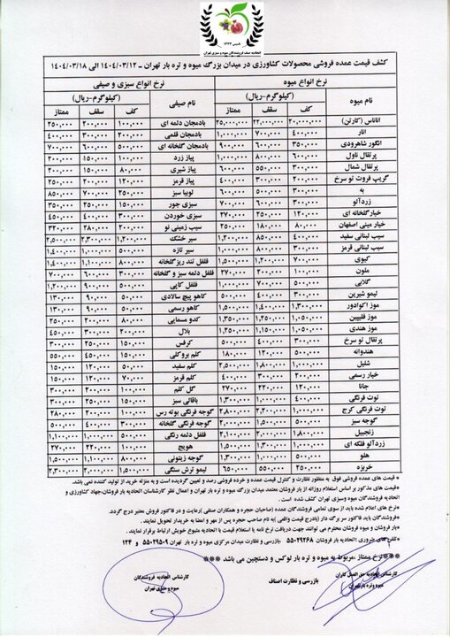 قیمت رسمی میوه و سبزی اعلام شد/ قیمت این میوه‌ها نجومی شد + جدول
