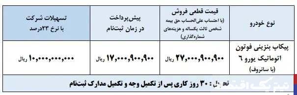 آغاز طرح فروش پیکاپ بنزینی از شنبه 17 خرداد 1404