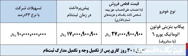قیمت پیکاپ فوتون امروز ۱۷ خرداد ۱۴۰۴ در کارخانه و بازار + شرایط فروش
