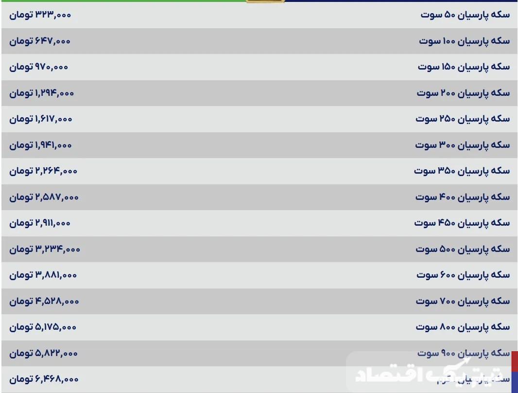 قیمت سکه پارسیان امروز چهارشنبه ۷ خرداد 1404