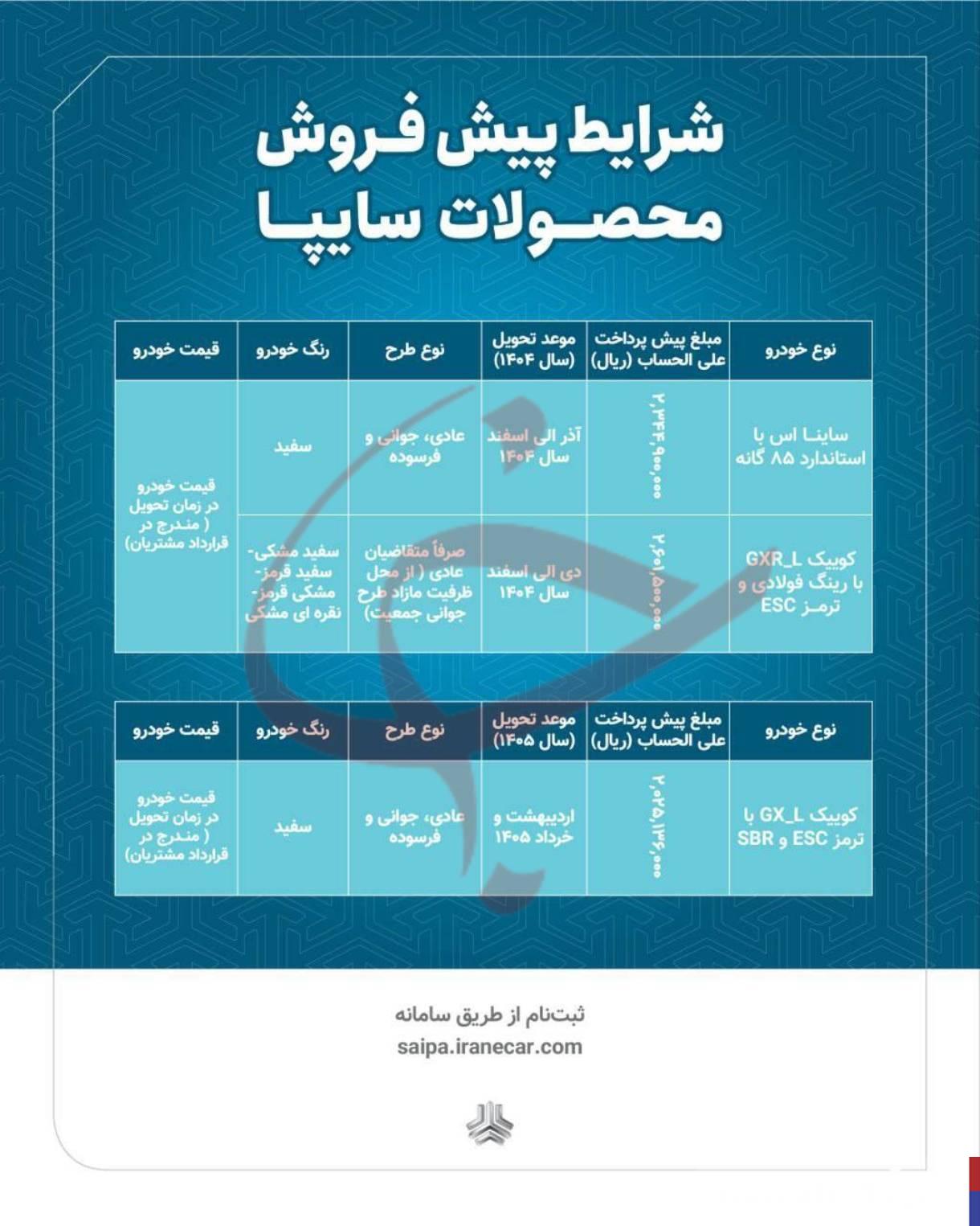 شرایط پیش فروش محصولات سایپا برای طرح جوانی جمعیت اعلام شد+ عکس
