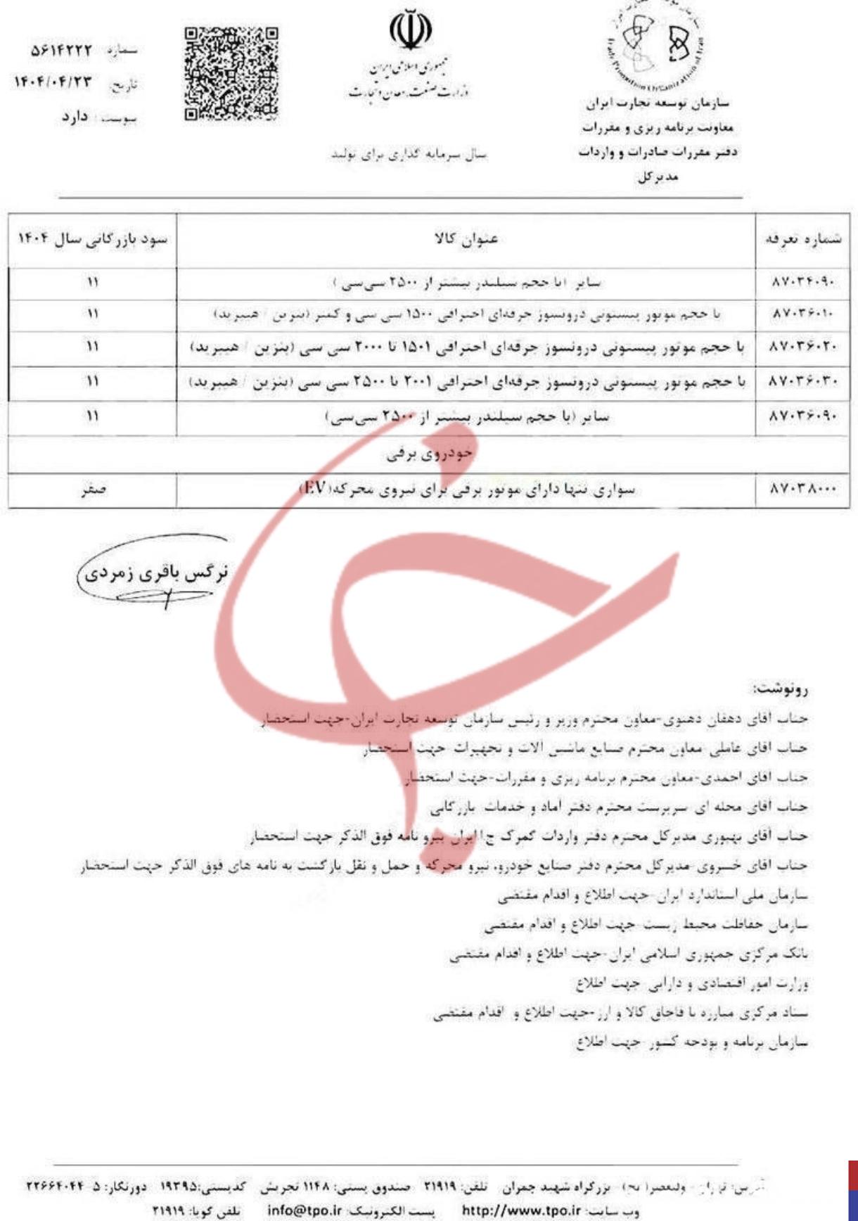 سود بازرگانی واردات خودرو اعلام شد